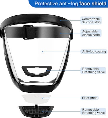 Mask Full Face Black