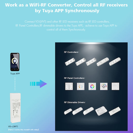 GloboStar Безжичен Wi-Fi 71470