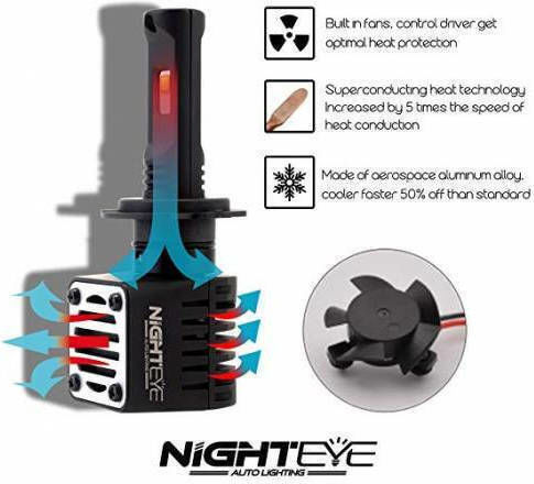 Nighteye Λάμπες Αυτοκινήτου H7 Canbus LED 6500K Ψυχρό Λευκό 80W 2τμχ
