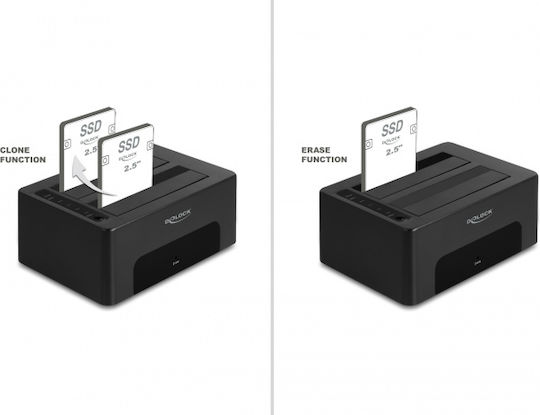 DeLock Docking Station για 2 Σκληρούς Δίσκους SATA 2.5" / 3.5" με σύνδεση USB 3.0 (64187)