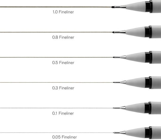 Winsor & Newton Μαρκαδόρος Σχεδίου Μαύρος 0.8mm