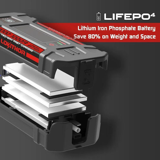 Lokithor J1000 Portable Car Battery Jump Starter 1000A with Power Bank / USB 12V