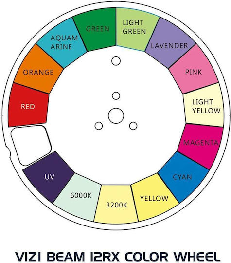 American DJ Φωτορυθμικό Beam με Ρομποτική Κεφαλή VIZI 12RX RGBW / UV