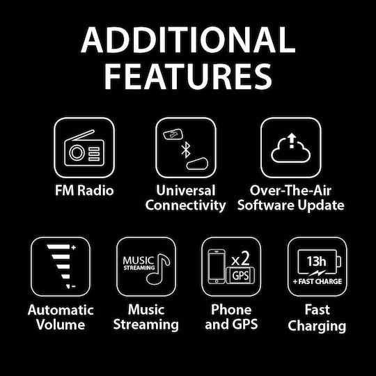 Cardo Freecom 2X Мотоциклетна комуникационна система за два каскета с Bluetooth
