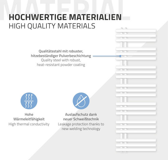 ECD Germany Iron Em Elektrischer Handtuchhalter 1200W 160x50cm Weiß