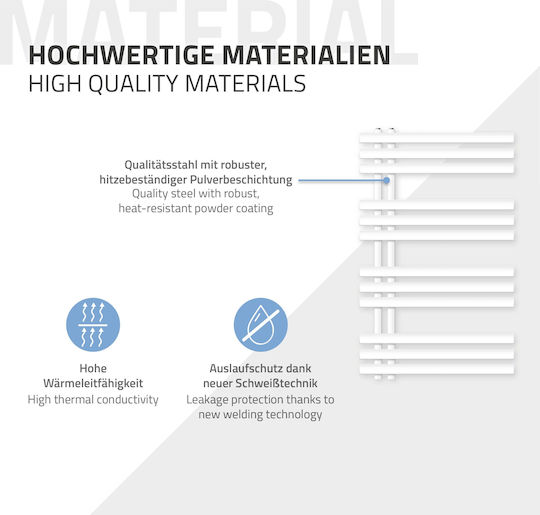 ECD Germany Iron Em Релса за кърпи за Баня 1000x600 Бяла