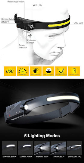 Rechargeable Headlamp LED IPX4 with Maximum Brightness 350lm Black