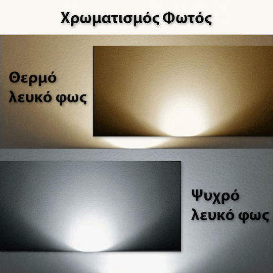 Redled Στεγανός Προβολέας LED 20W Θερμό Λευκό 3000K IP65