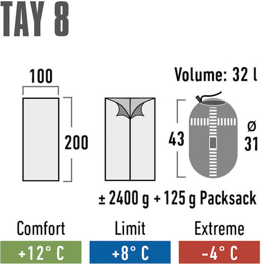 High Peak Sleeping Bag Semi Double Summer Tay 8 Grey/Blue