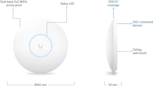 Ubiquiti U6+ Access Point Wi‑Fi 6 Dual Band (2.4 & 5GHz)