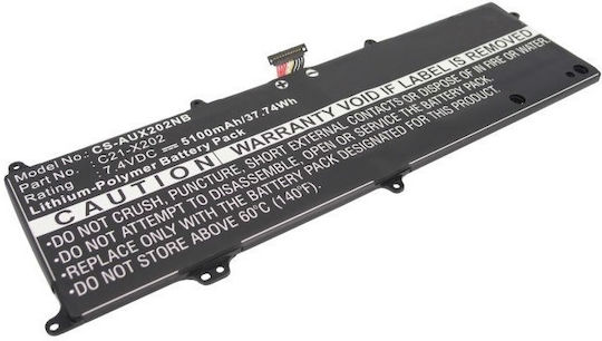 MultiEnergy Kompatible Batterie für Asus EeeBook / VivoBook mit 5100mAh (DILP.AUX202)