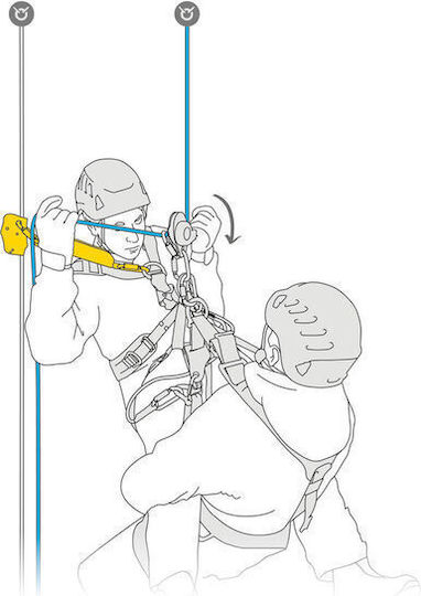 Petzl Απορροφητής Μαύρος