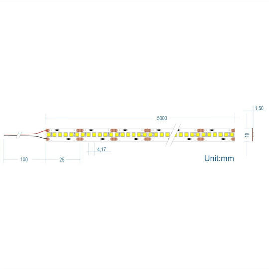 Cubalux Waterproof LED Strip 24V Natural White Light 5m