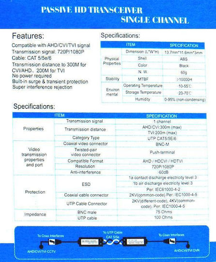 JKG Video Balun Συστημάτων CCTV 5τμχ JT-1296
