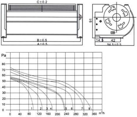 Refrigerator Fan 360mm Refrigerator Fan 01.031.0230