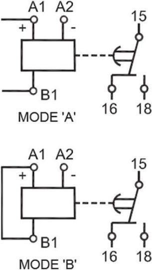 GIC 1CJDTO