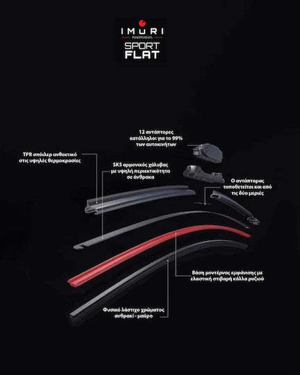 Imuri Front Car Wiper Set 350mm