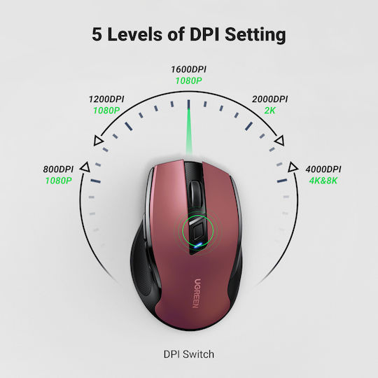 Ugreen MU006 Wireless Mouse Red