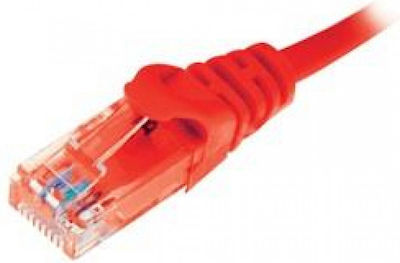 Panduit U/UTP Cat.6 Cablu de rețea Ethernet 2m Roșu