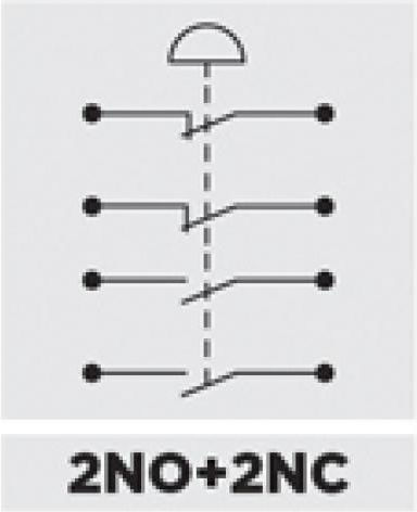 Cntd Διακόπτης Φ22 με μοχλό 4 Θέσεων Επαναφοράς 230V Μαύρο