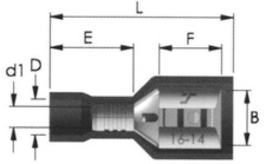 CHS Terminale electrice Deconectare rapidă cu izolație Roșu (01.036.0482)
