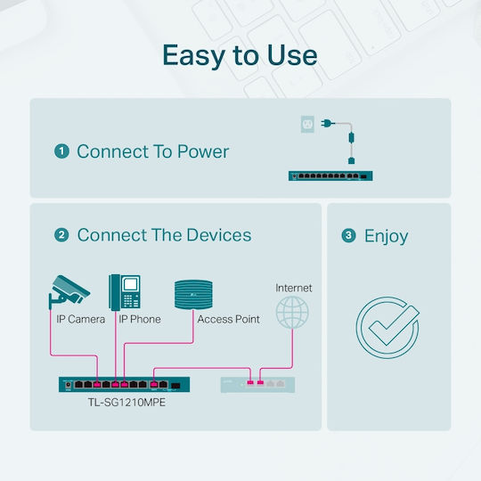 TP-LINK TL-SG1210MPE v5 Negestionat L2 PoE+ Switch cu 9 Porturi Gigabit (1Gbps) Ethernet și 1 Port SFP