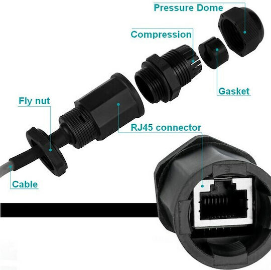E-ZY EZ-RJ45ECS22-S RJ45 Adapter 1pcs