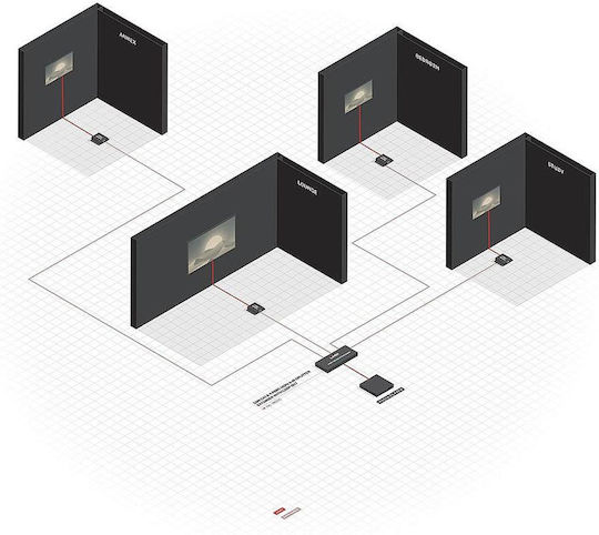 Lindy HDMI Extender 38155