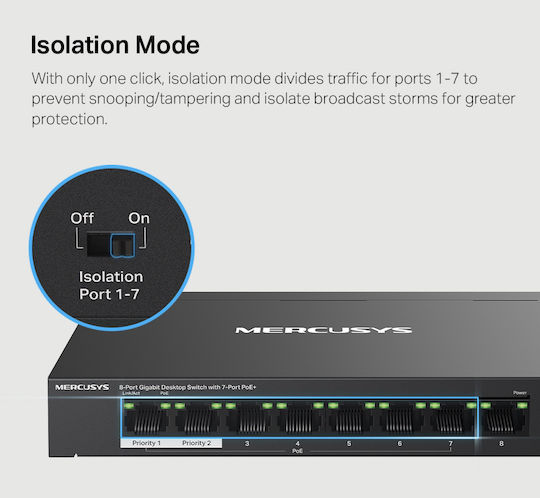 Mercusys MS108GP Unmanaged L2 PoE+ Switch with 8 Gigabit (1Gbps) Ethernet Ports