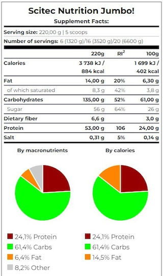 Scitec Nutrition Jumbo with Creatine & Flavor Strawberry 1.32kg