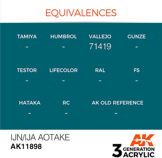 AK Interactive Χρώμα Μοντελισμού σε Πράσινο χρώμα 17ml