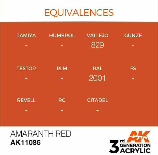 AK Interactive Modellbau Farbe in Rot Farbe 17ml