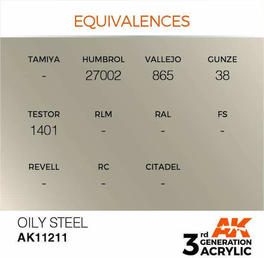 AK Interactive Model Making Paint in Silver color 17ml