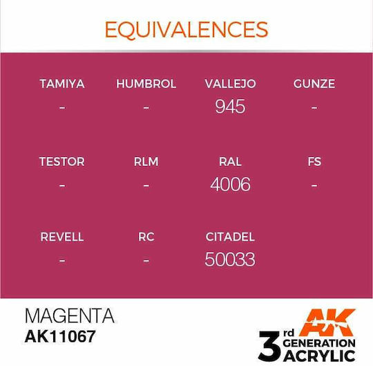 AK Interactive Model Making Paint in Pink color 17ml