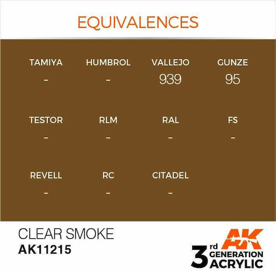 AK Interactive Culoare Modelism în culoarea Maro 17ml
