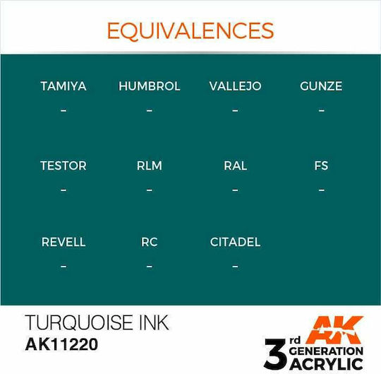 AK Interactive Model Making Paint in Turquoise color 17ml
