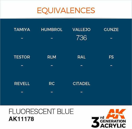AK Interactive Model Making Paints in Blue Colour 17ml
