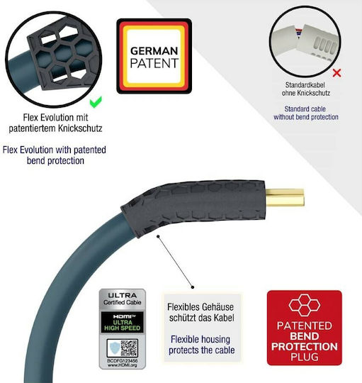 Oehlbach Flex Evolution HDMI 2.1 Ultra High Speed 48Gbps 4K 120Hz HDR VRR Kabel HDMI-Stecker - HDMI-Stecker 1m Schwarz
