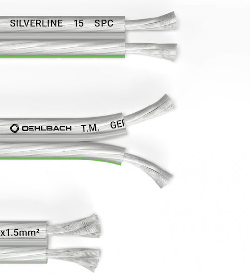 Oehlbach Silverline SP-15 Speaker Cable Unterminated 20m (D1C181)
