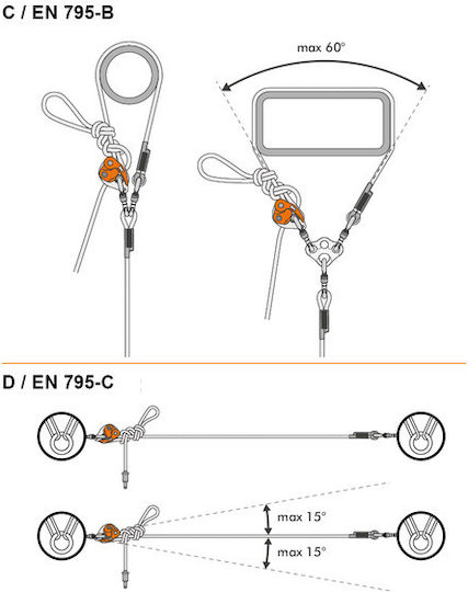 Climbing Technology Регулатор на Позицията Черен