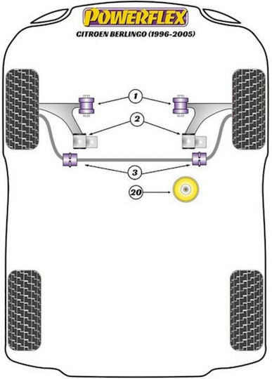 Powerflex Храсти за Peugeot 206 PFF50-420