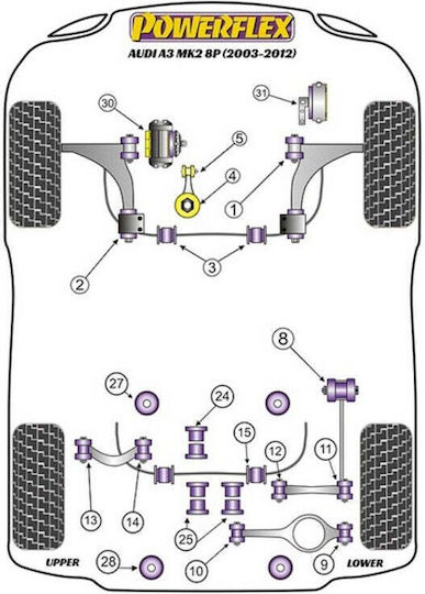 Powerflex Συνεμπλόκ για Seat Alhambra PFF85-502