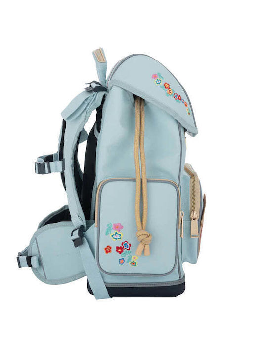 Jeune Premier Schulranzen Rucksack Grundschule Hellblau 18Liter