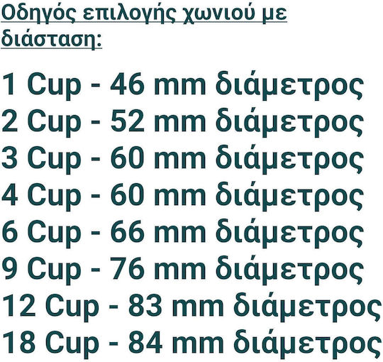 Bialetti Χωνί Μηχανής Espresso
