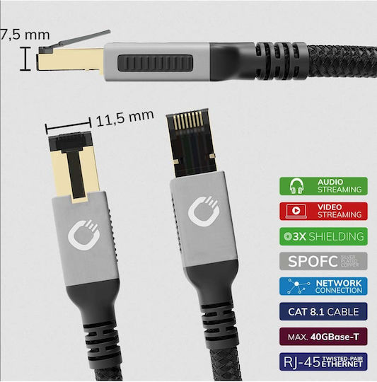 Oehlbach Cat.8.1 Ethernet Network Cable 0.5m Black 1pcs