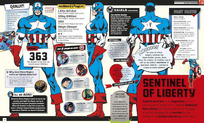 Marvel, Absolutely Everything You Need To Know