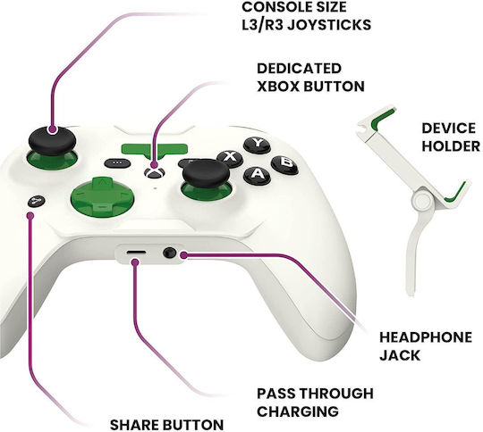 Riot RIOTPWR Cu fir Gamepad pentru iOS Xbox Edition