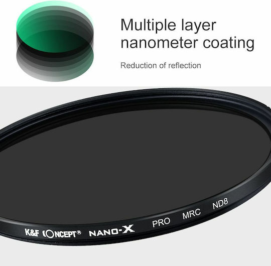 K&F Concept Nano-X Филтър ND / HD Диаметър 77mm с Покритие MRC (Устойчив на Надраскване) за Фотографски Обективи