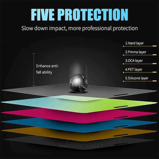Edge 30 Neo 5D 0.3mm Ceramic Full Glue Full Face Tempered Glass (Nokia G22) 41136