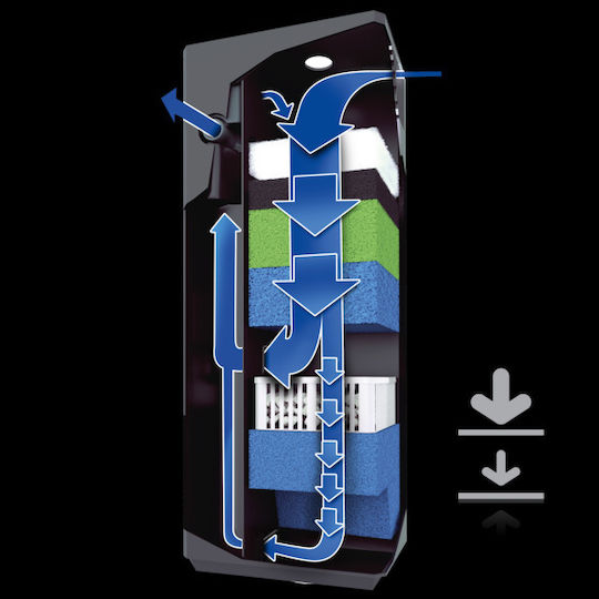 Juwel BIOFLOW Internal Aquarium Filter for Aquariums Up to 400lt Capacity with 1000lt/h Flow and 8W Power